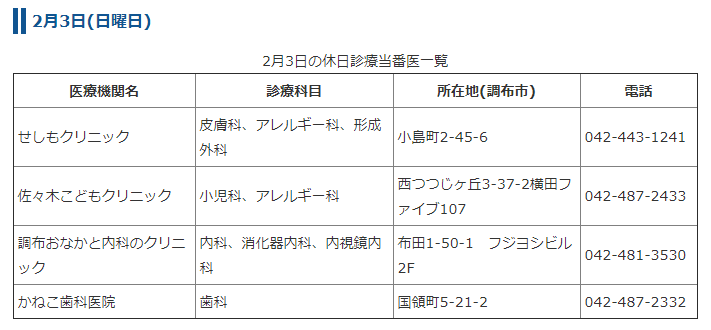 調布市の休日 夜間診療のことを調べて 子どもを連れて行った ダダハック